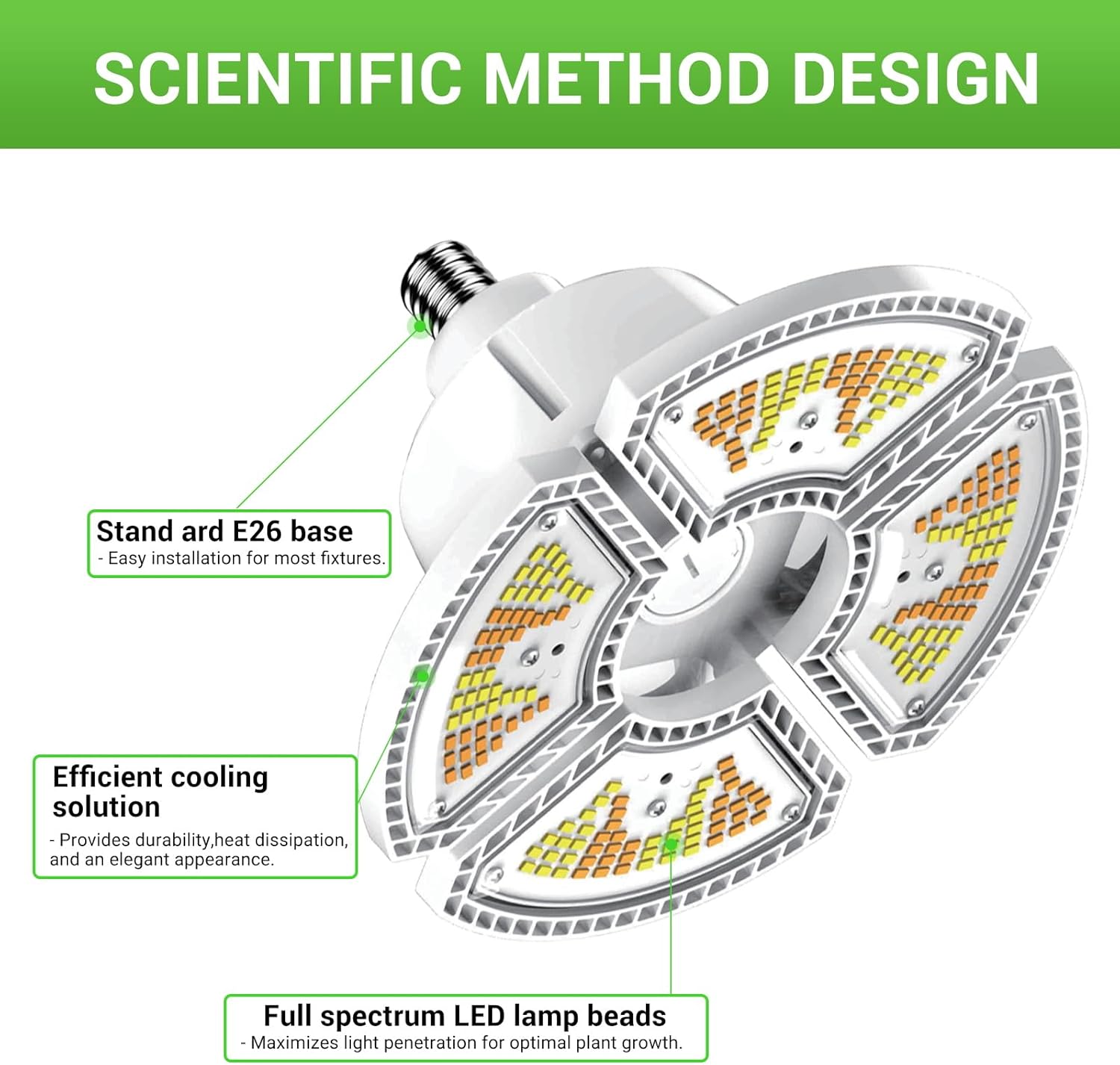 RDJ Bouns 80W Grow Light Bulb, E26 Base Foldable Sunlike Full Spectrum, 12791 Lumen High PPFD, UFO Grow Lights Waterproof, Ideal for Greenhouse, Grow Tent, Hydroponics, Indoor Garden