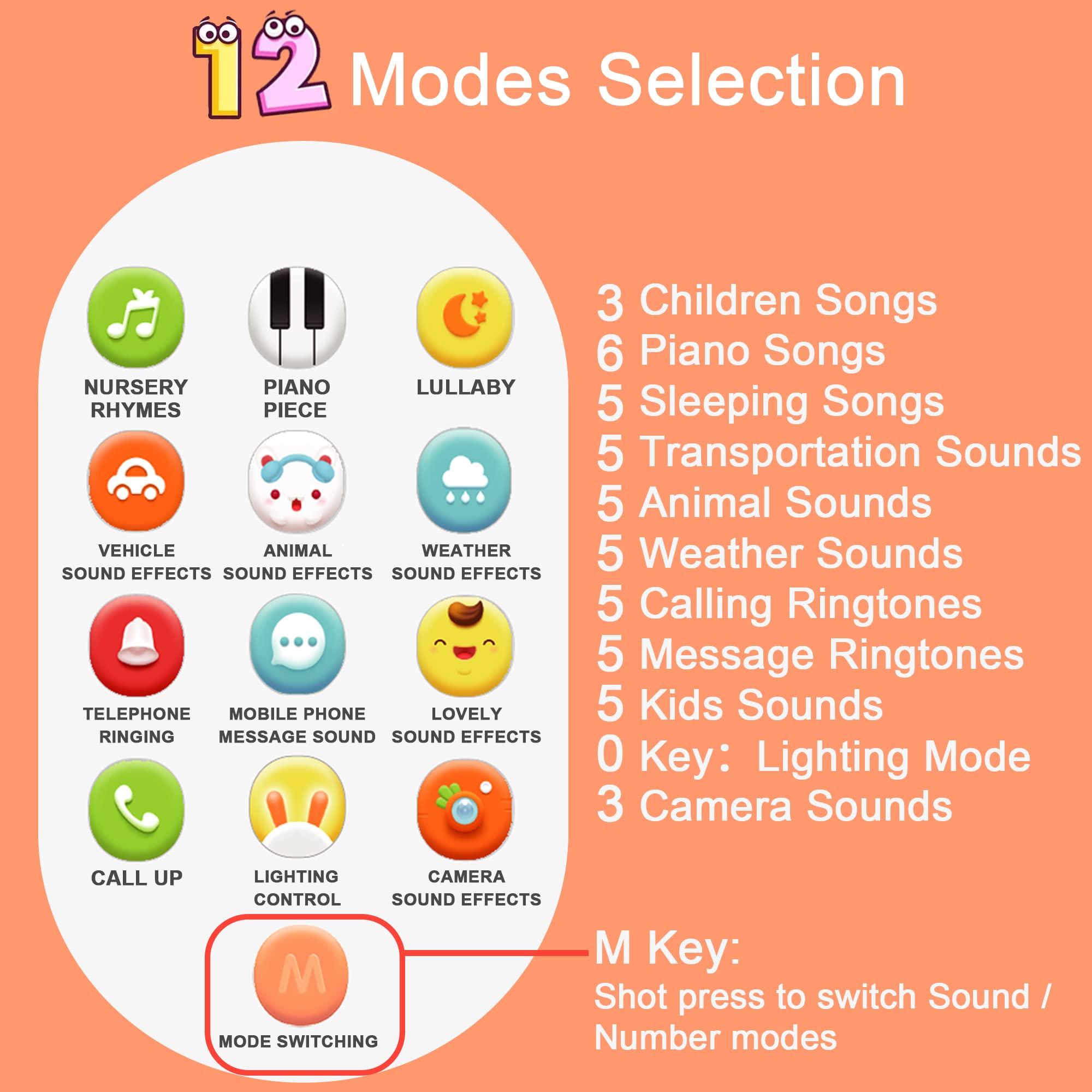 Richgv Telefono Giocattolo per neonato, cellulare giocattolo per bambini. Baby Smart Phone, Giocattoli elettronici per l'apprendimento, Musica, Numeri, Animali.dormire. Regalo per Neonato 6 Mesi +