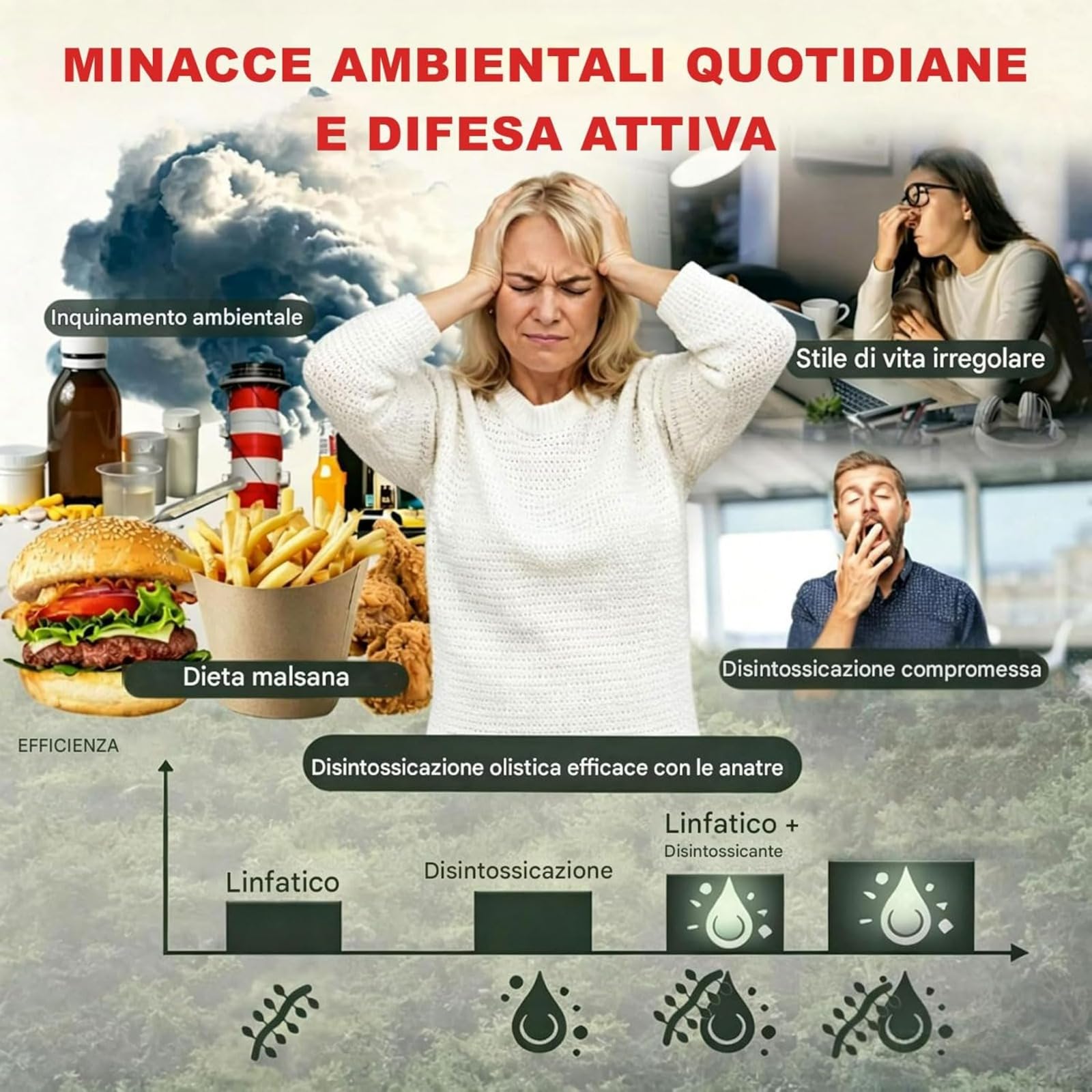 Gocce Integratori a Base di Estratti Erbali e Vitamine Gocce Di Benessere Peril Drenante Linfatico,Flacone da 60ml