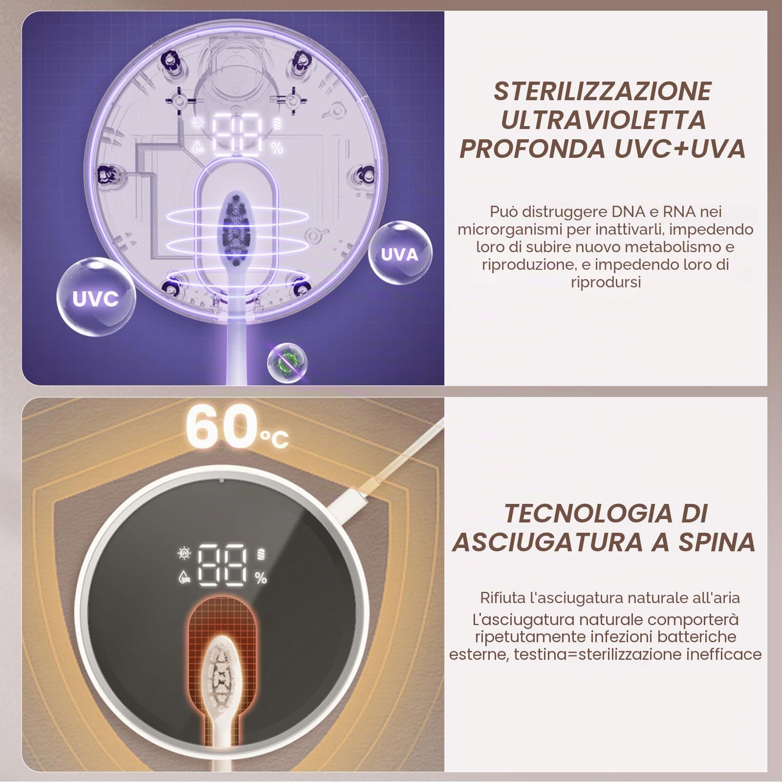 Roadtime Disinfettante Spazzolino da Denti con UV,Supporto per Elettrico Denti con Asciugatura,Sterilizzatore Spazzolino Da Denti Da Bagno Montato A Parete,Carico Di 1000 Mah, Funzione Tempo