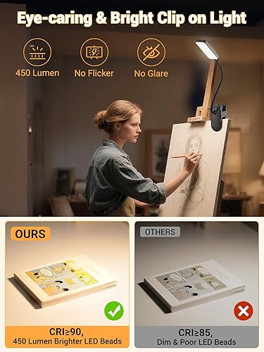 Miniatura 4 de Clip on Light,9 Brightness+5 Color Rechargeable Desk Lamp,4000mAh Battery Operated Lights,450 Lumen 48 LED Desk Lamp with Clamp Light,Cordless
