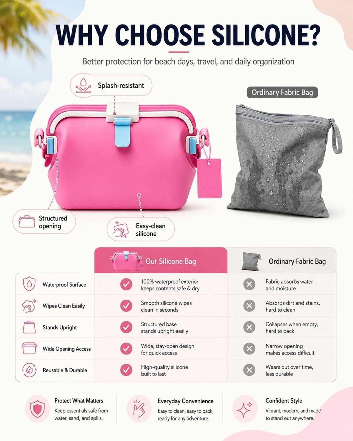 Generisch Wasserdichte Schwimmtasche FüR Damen, Zusammenfaltbare Strandtasche Mit Wasserdichtem Silikonfach FüR Nasse GegenstäNde, Geeignet FüR Schwimmen, StrandausflüGe Und Poolpartys