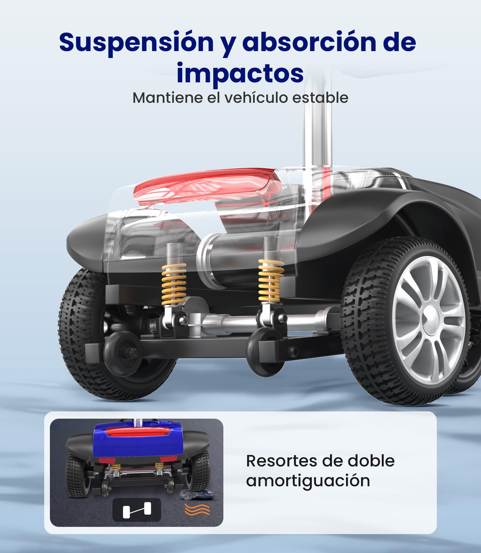VOCIC D51 Scooter de movilidad de 4 ruedas Estable 136KG,Movilidad scooter plegable para personas mayores de alcance de 15KM con Neumáticos Antipinchazos para todo terreno,apoyo 5 Años| Azul