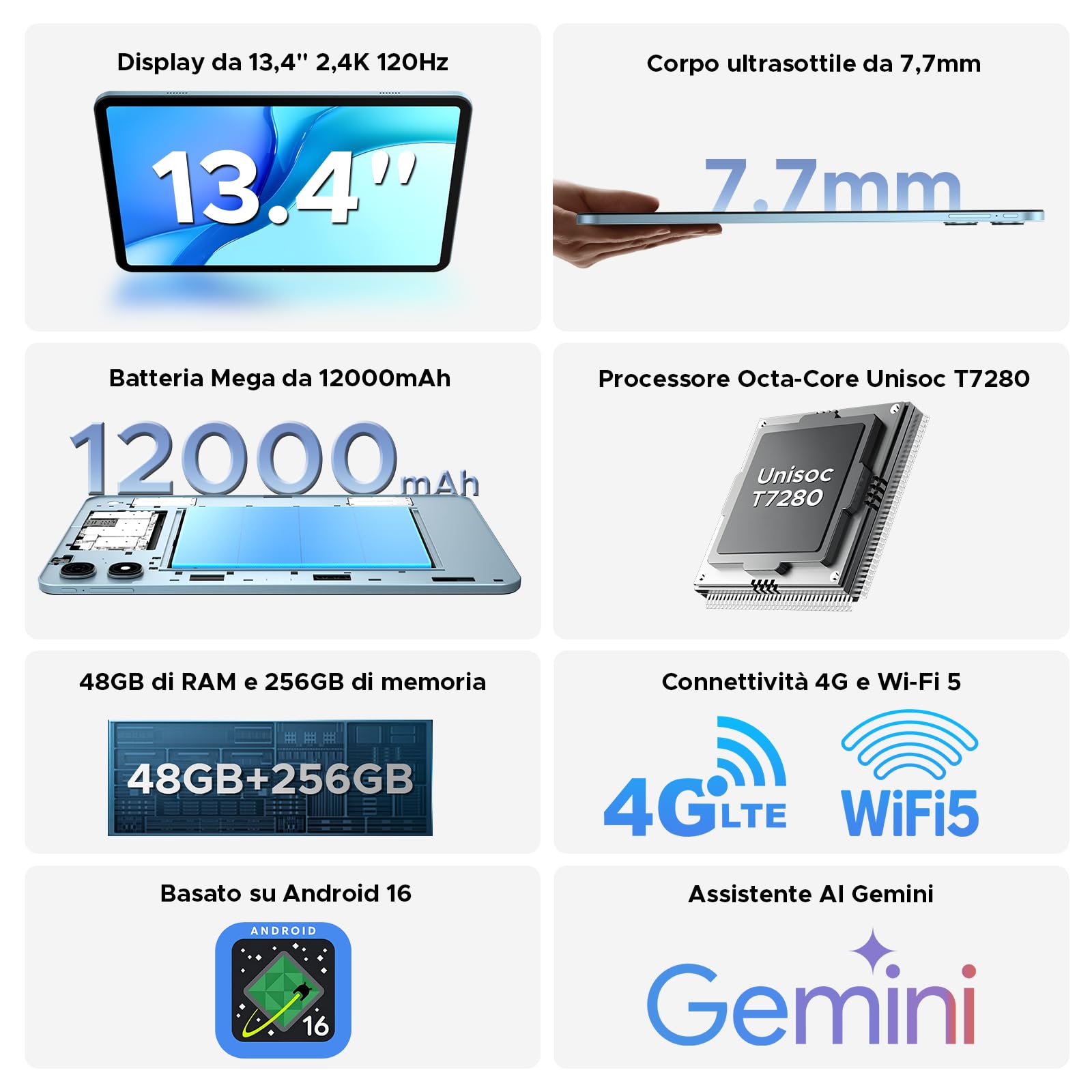 P13 Pro Tablet 13 Pollici con Sim,5GWiFi 4GLTE,48GB+256GB/TF 2TB,Nero | 2.4K,120Hz,T7280 Octa-Core,12000mAh/18W, 16MP+8MP, Gemini AI Tablet android 16, Face ID/GPS/FM/Tablet con Tastiera e Penna