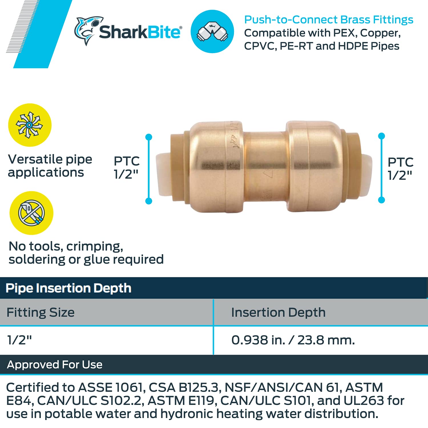 Buy SharkBite 1/2 Inch Coupling, Pack of 4, Push to Connect Brass
