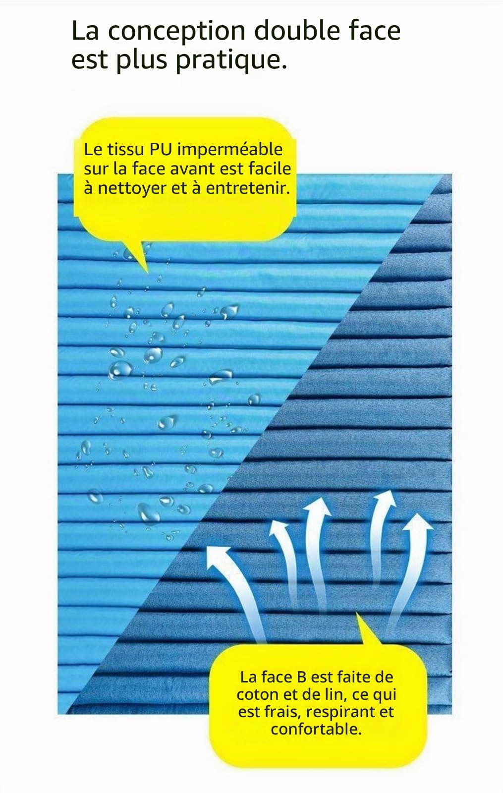 Matelas Anti-Escarres,Coussin Anti Escarres Fessier Médical pour Personnes Âgées Handicapées,Disponible Recto Verso pour Les Patients Alités De Longue Durée,Facile À Nettoyer