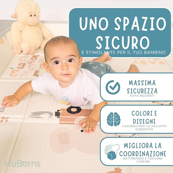 HuBorns - Tappeto Gioco Bambini 180x140 cm, Tappeto Cameretta Bambino Pieghevole e Reversible, Tappeto Gioco Neonato Impermeabile, Tappeto Bambini con Bordi Cuciti per Sicurezza Extra (Mappa M) - 2