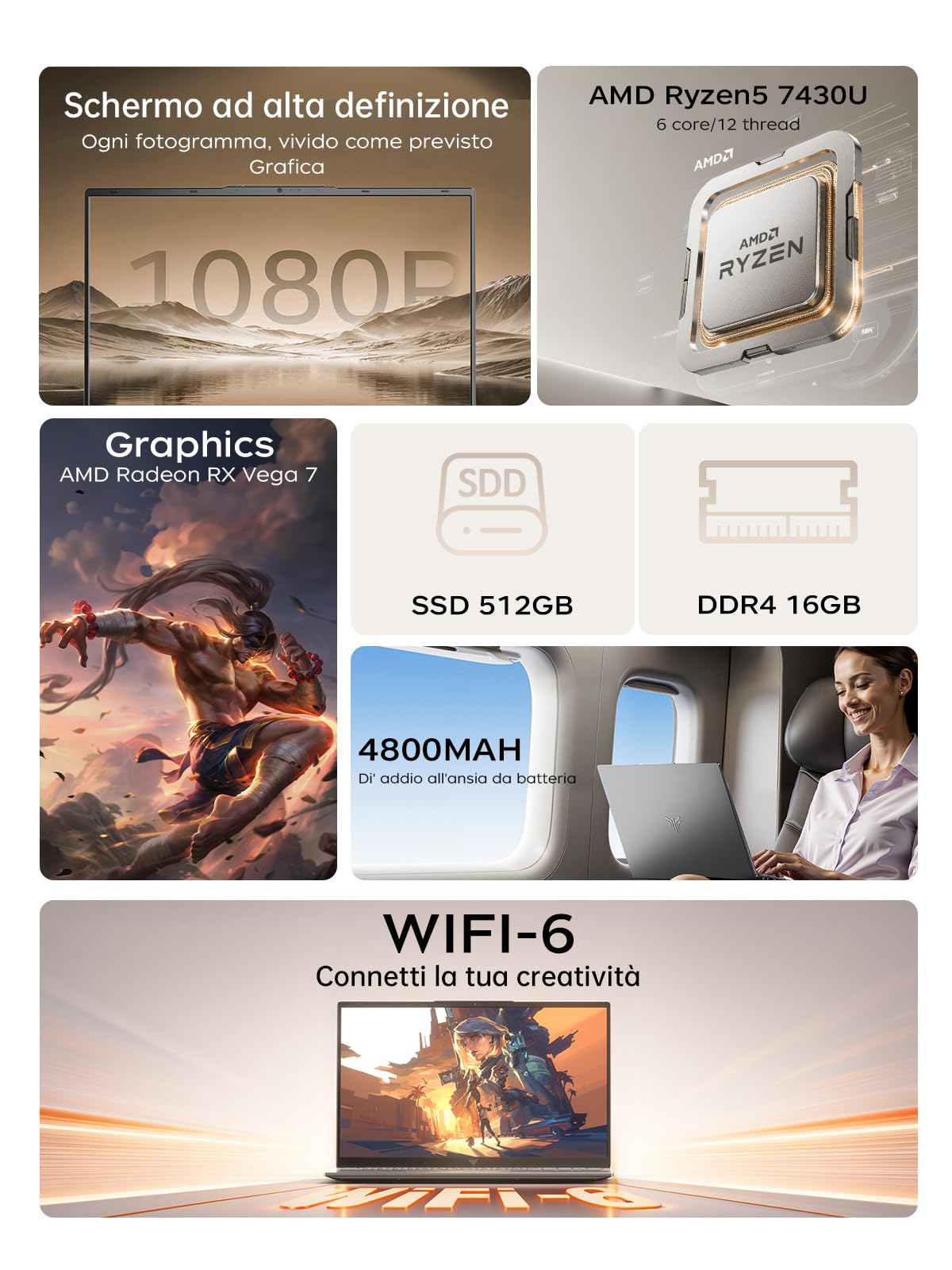 ACEMAGIC Computer Portatile 15.6 Pollici 1080 FHD Ryzen 5 7430U (Fino a 4.3 Ghz) Pc Portatile 16GB Ram NVME 512GB SSD DDR4*2 Radeon RX Vega 8 Graphics,WiFi 6, HDMI,USB3.2,Typo C,Laptop Grigio