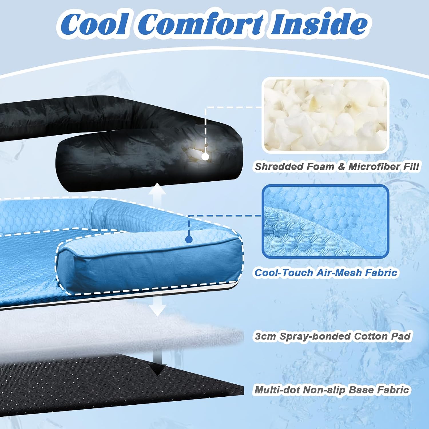 GGIB Cooling Dog Bed Mat with Bolster Pillow, Small Washable Couch Cover — view 3