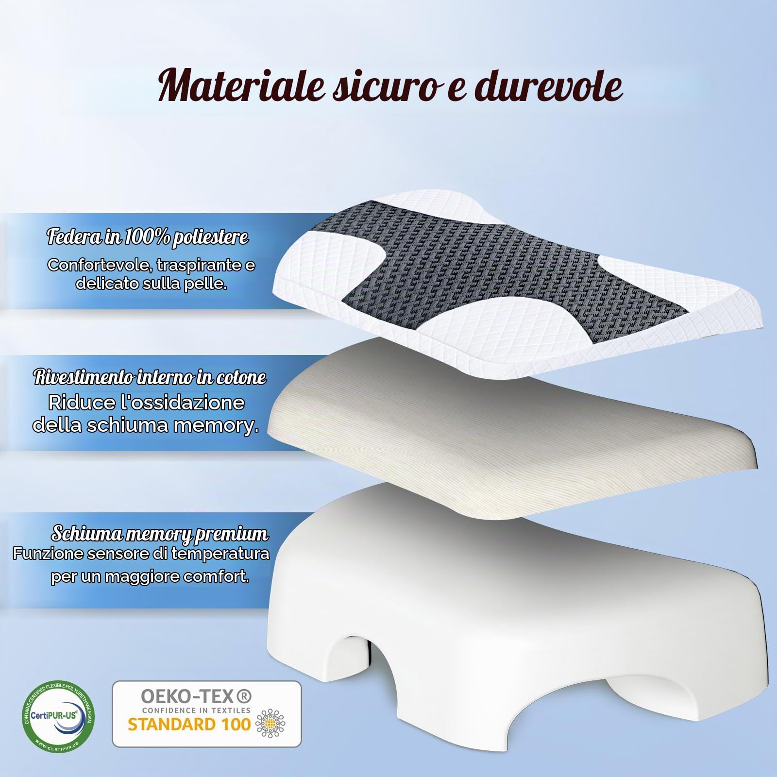SAHEYER Cuscino Braccioli in memory foam, Cuscino Ergonomico per il sonno laterale, Cuscino Ortopedico Cervicale adatto per dormire in posizione laterale, supina o prona, Nero