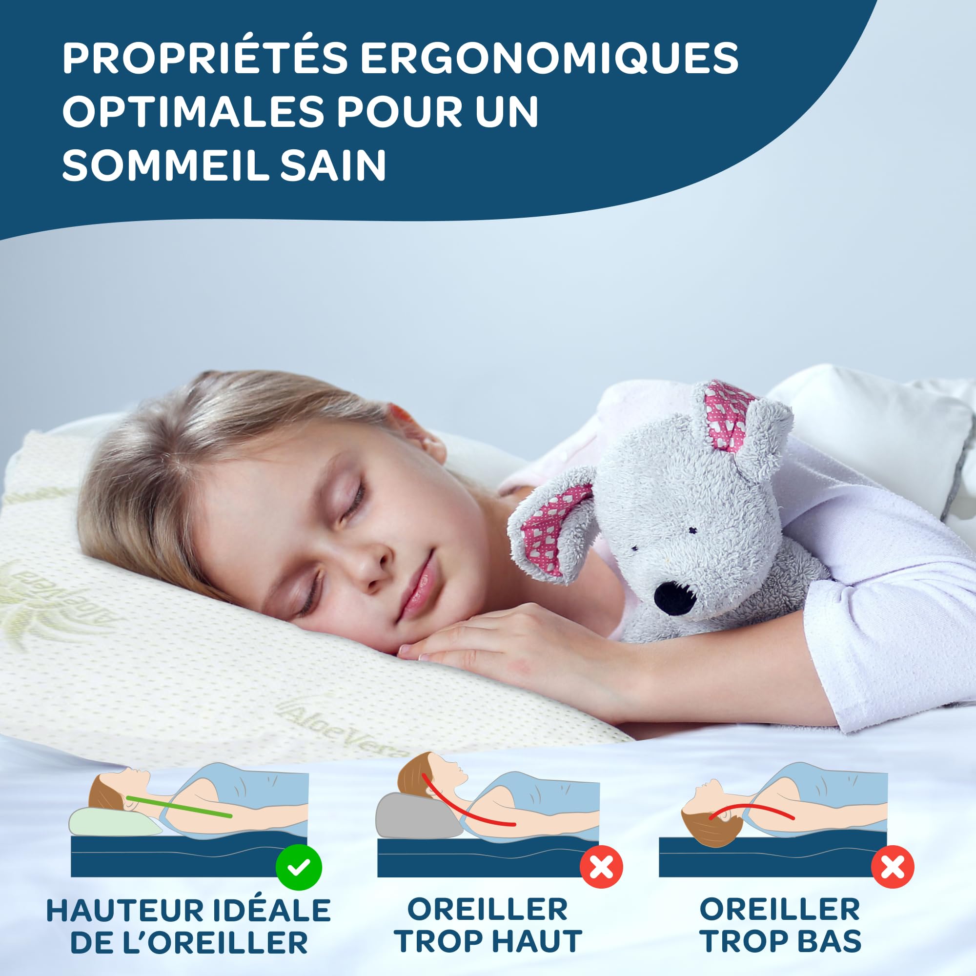 DOLCI SOGNI Oreiller Enfant Mémoire de Forme Oeko-TEX® 30x50 cm, Épaisseur 5,5 cm, pour 2-3 Ans, Coussin Bébé Lit, Petit Oreiller Maternelle