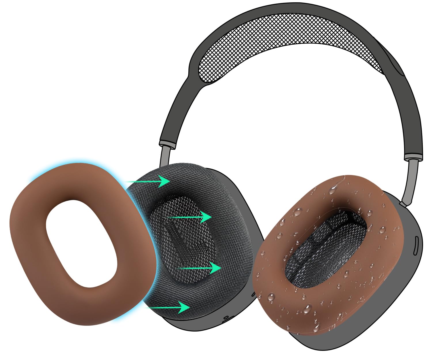 SOULWIT Silicone Ear Pads Cover Protector for AirPods Max Headphones Cushions, Sweatproof, Easily Washable, Rugged Durability - Coffee-image-40
