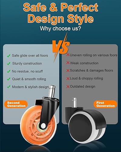 Vista 21 de RidRed Ruedas giratorias de repuesto para sillas de juegos o de oficina, de alta resistencia, de hule, ajuste universal, de 3 pulgadas, sin ruido