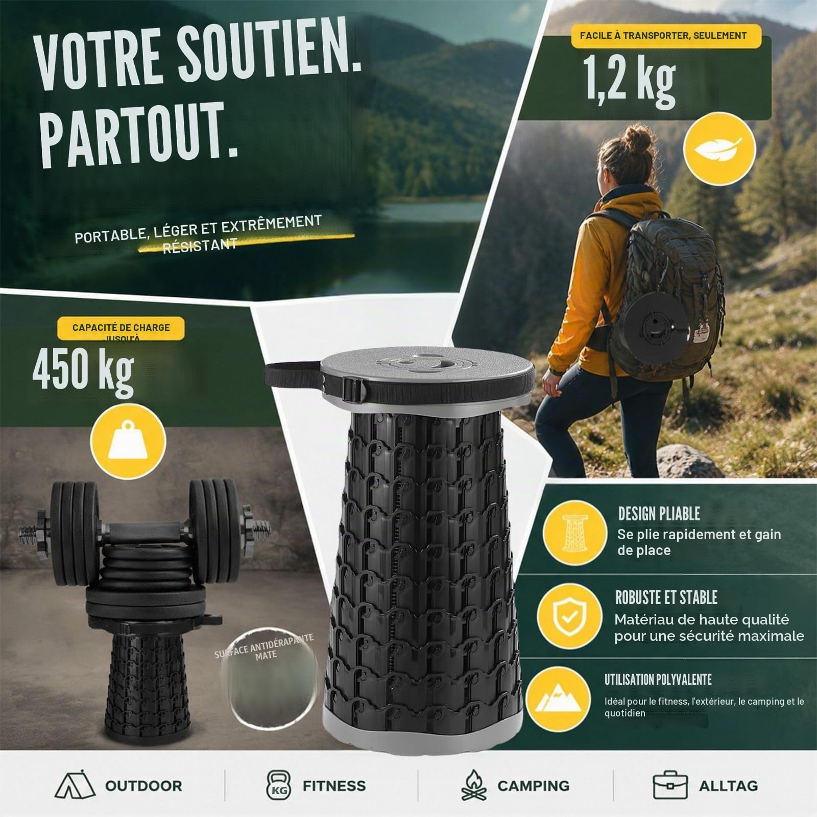 COOLYNX Tabouret Pliant Portable Mini télescopique, Hocker Pliant épaissi amélioré, Capacité de Charge 450 kg, Tabouret Pliant léger, Idéal pour Le Camping, la pêche, la randonnée
