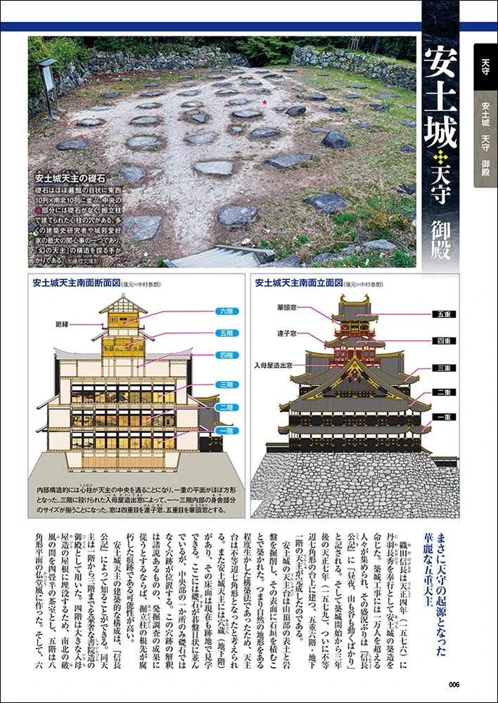ワイド&パノラマ 日本の城 天守・櫓・門と御殿 (学研ムック