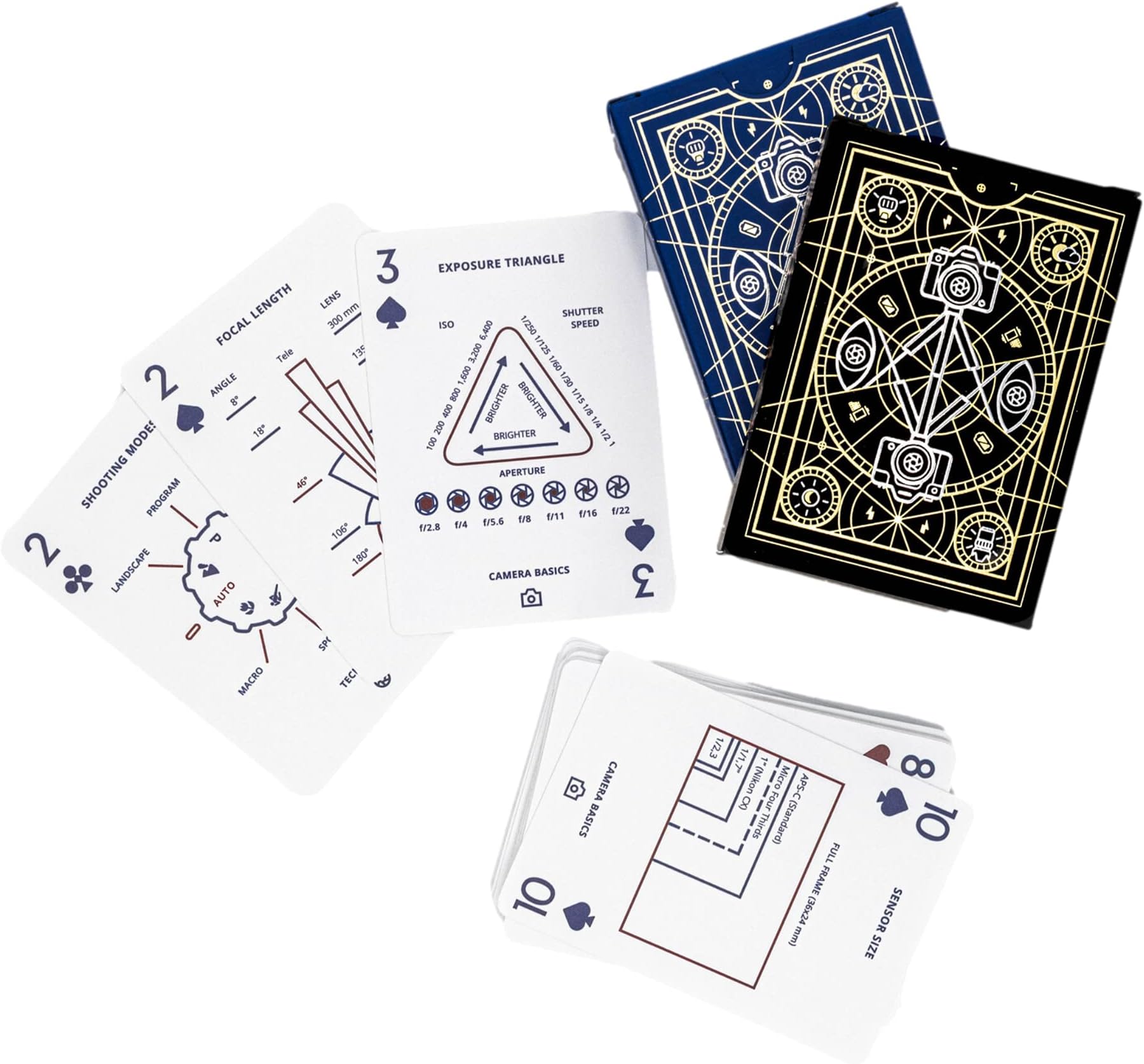 The Photography Deck Combo - Photography Cheat Sheet Cards - Camera Settings Cheat Sheets - Photography Idea Cards - Essential Shooting Guide - Photography Tips Reference Card - Quick Tip Photo Cards