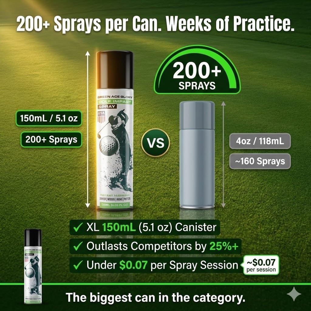 Golf Impact Spray | Fast Drying Golf Club Spray & Strike Marker - Instantly See Your Pattern to Fix Your Swing - Wipes Clean - Safe for Simulators & All Clubs