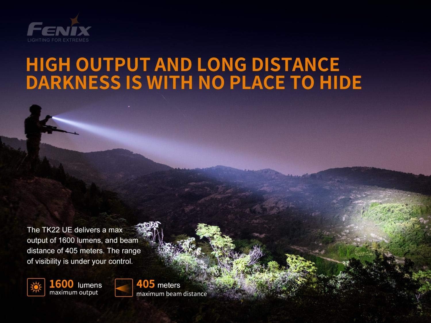 Black Friday - 50% OFF Fenix FX-TK22UE TK22UE 1600/500/150/20 Lumens LED Aluminum/Steel TK22-UE