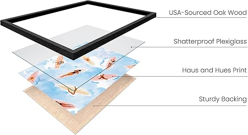 Vista 464 de HAUS AND HUES Evil Eye Decor - Navy Blue Wall Art, Evil Eye Wall Decor, Mykonos Artwork, Evil Eyes Print, Big Eyes Painting Print, Evil Eye Poster