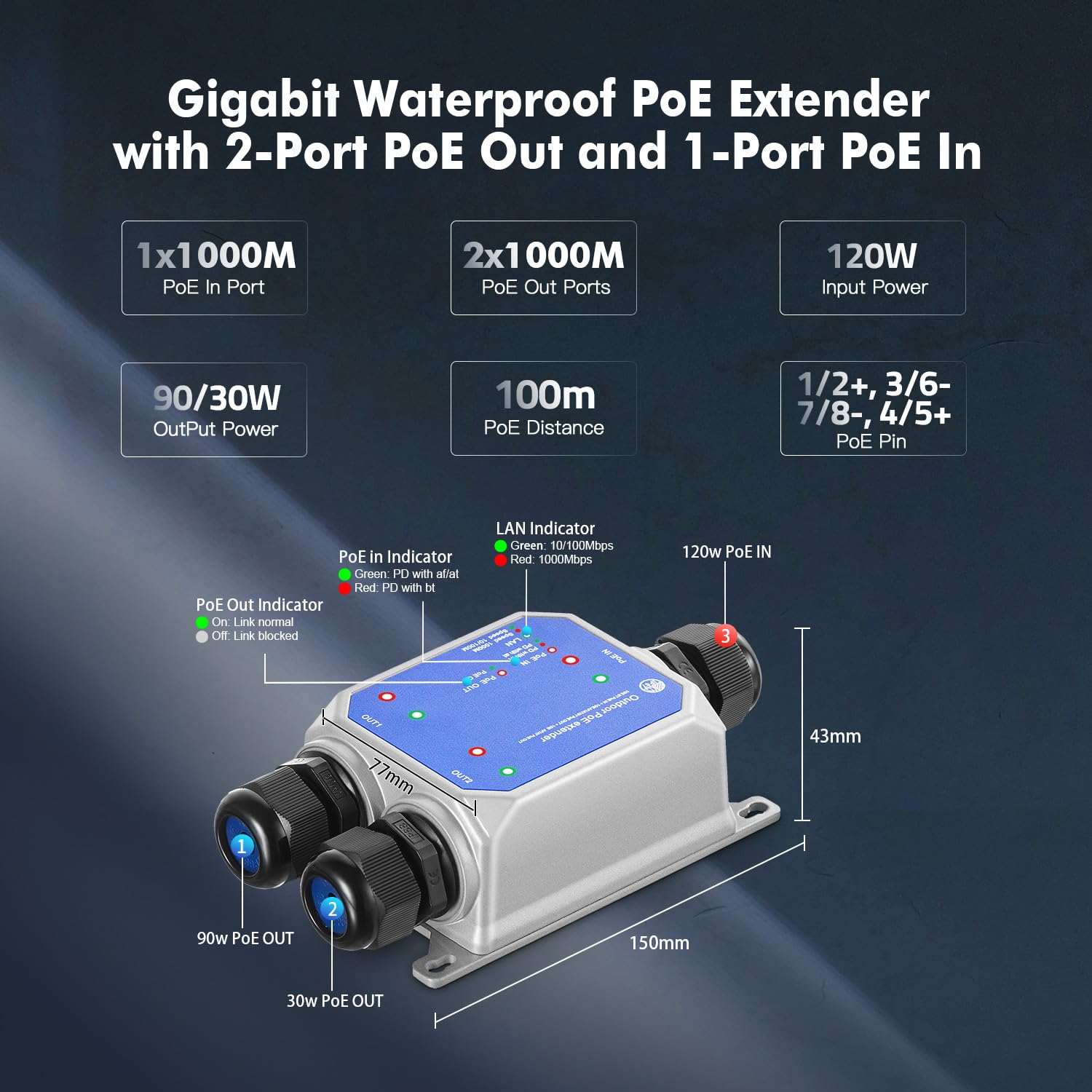 Interruptor de paso PoE Gigabit IP67 para exteriores, 1 extensor de salida PoE en 2, IEEE802.3af/at/bt PoE alimentado 90W, Ethernet 10/100/1000Mbps, montaje en pared de metal impermeable Plug and Play