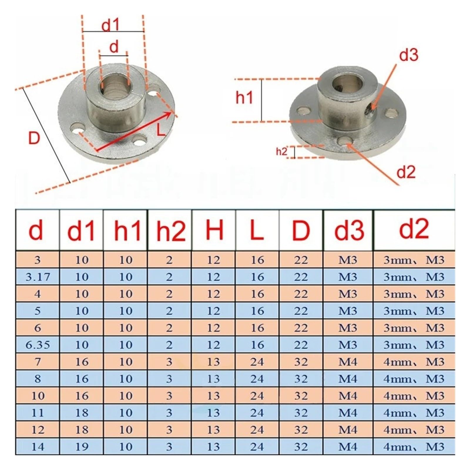 Rigid Flange Coupling 3-14mm Motor Guide Shaft Coupler Connector(3mm)