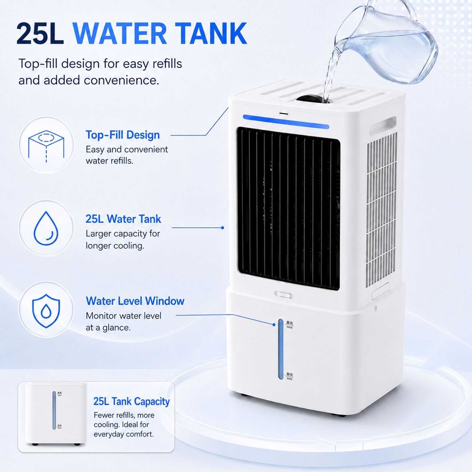 Enfriador de Aire Evaporativo con Tanque Desmontable 25L, Ventilador Portátil 3 Velocidades y 3 Modos, Temporizador 12H, Oscilación Amplia, Mando a Distancia, Climatizador para Hogar y Oficina