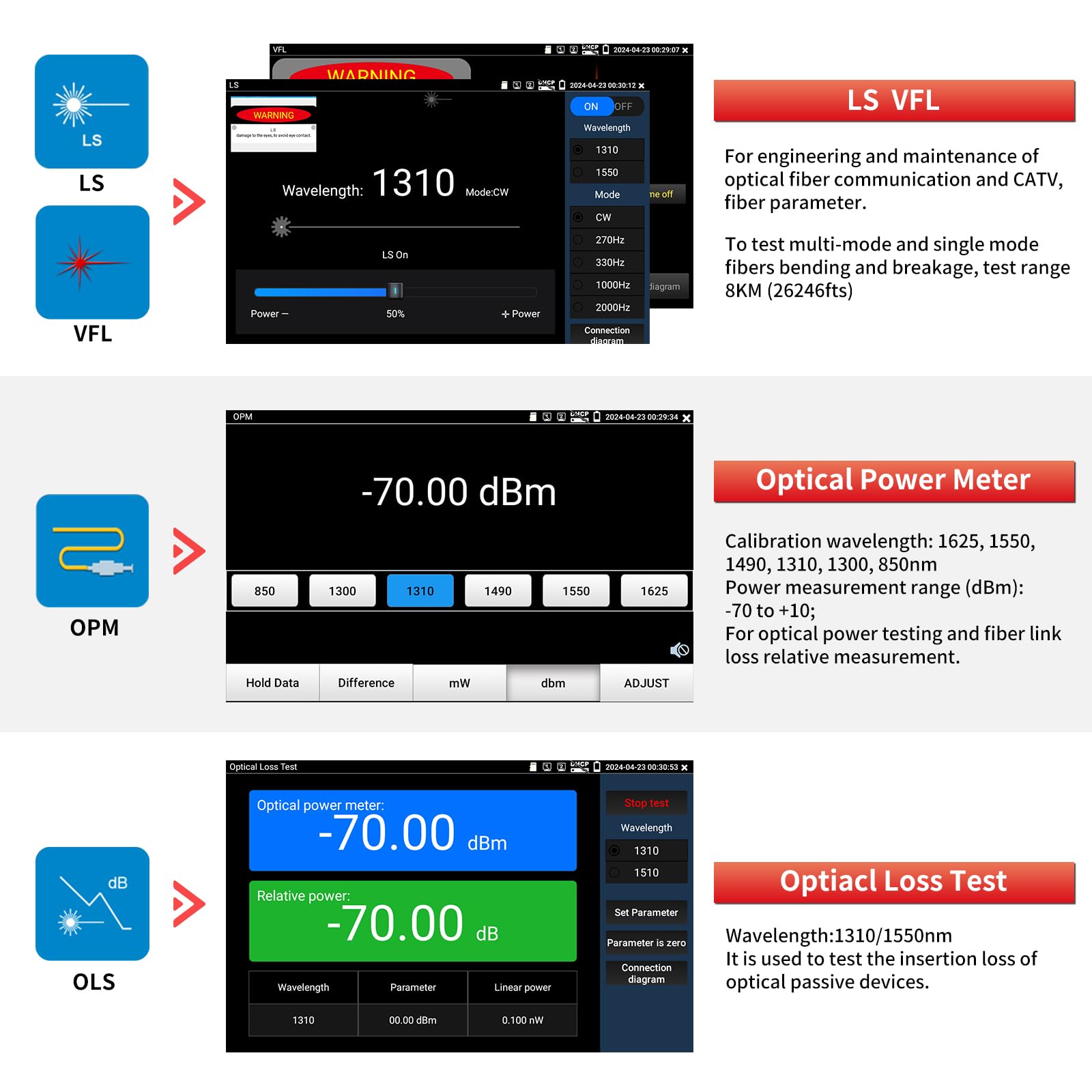 Henkion OTDR-Glasfasermessgerät 8 Zoll IPS-Touchscreen, RSO-73 1310/1550nm 28/26dB Fiber Optic Tester, Multifunktionaler Netzwerktester mit Event Map, LS, OPM, VFL, OLS, WLAN, RJ45 Kabeltester