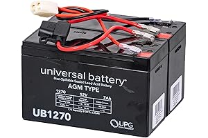 24 Volt Razor Dirt Quad Battery Pack 7Ah