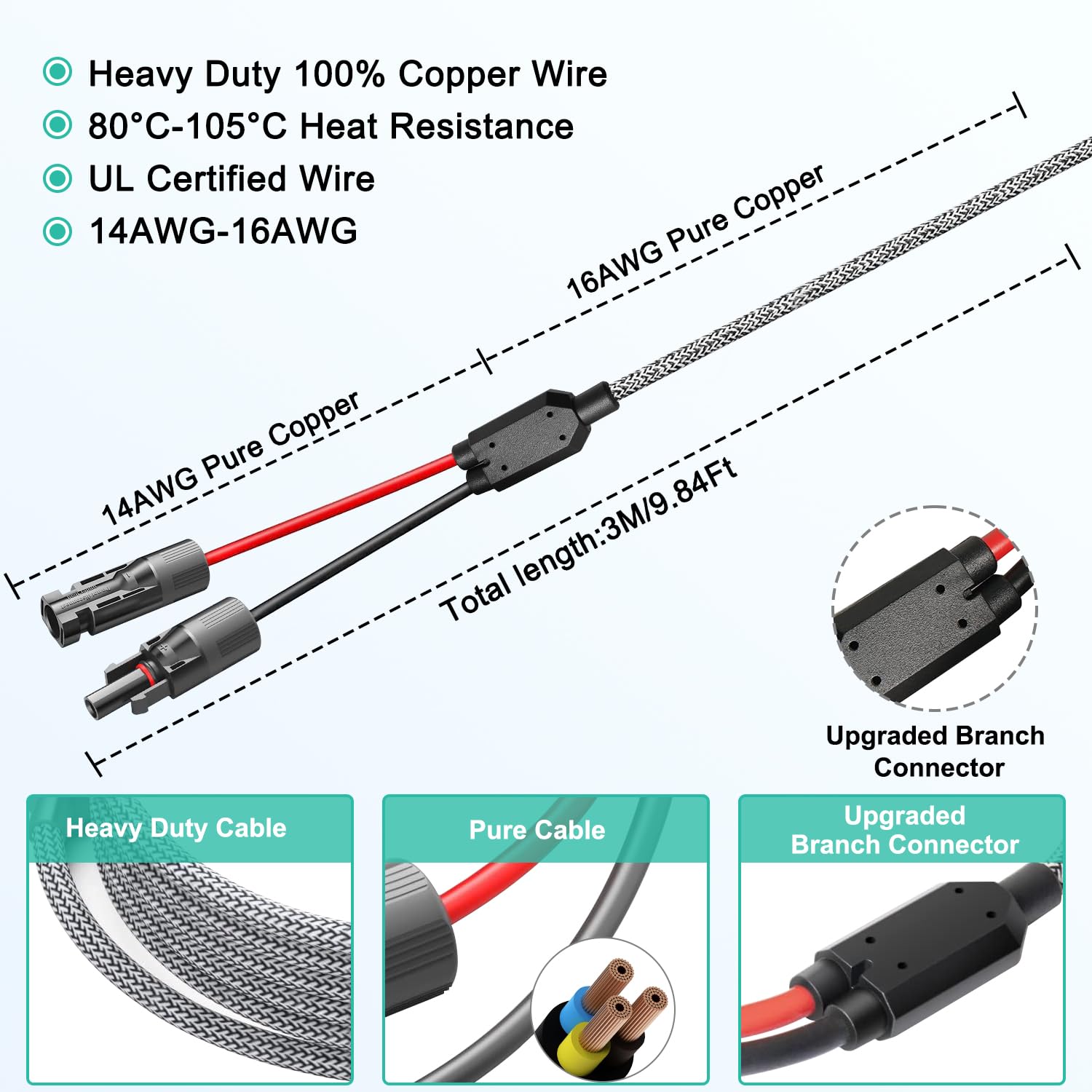 HKY Cavo adattatore di alimentazione da connettore solare a XT60I, 5 m, per generatore di pannelli solari EcoFlow River Delta Plus Pro Max WAVE 3 condizionatore d'aria Anker SOLIX BLUETTI Power
