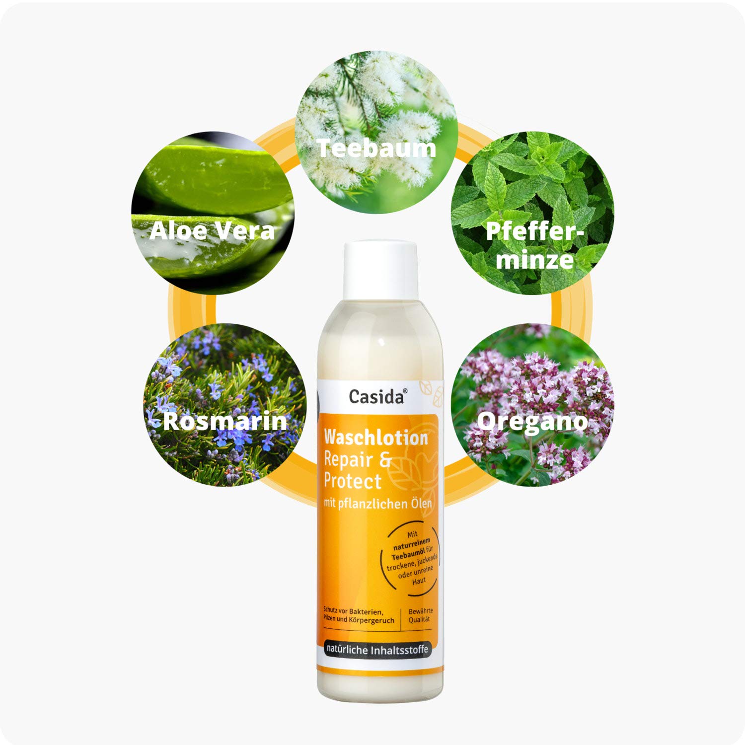 Nagelöl Repair & Protect + Fußbadesalz + Waschlotion Set zur Hygiene und Pflege für Haut, Füße und Nägel