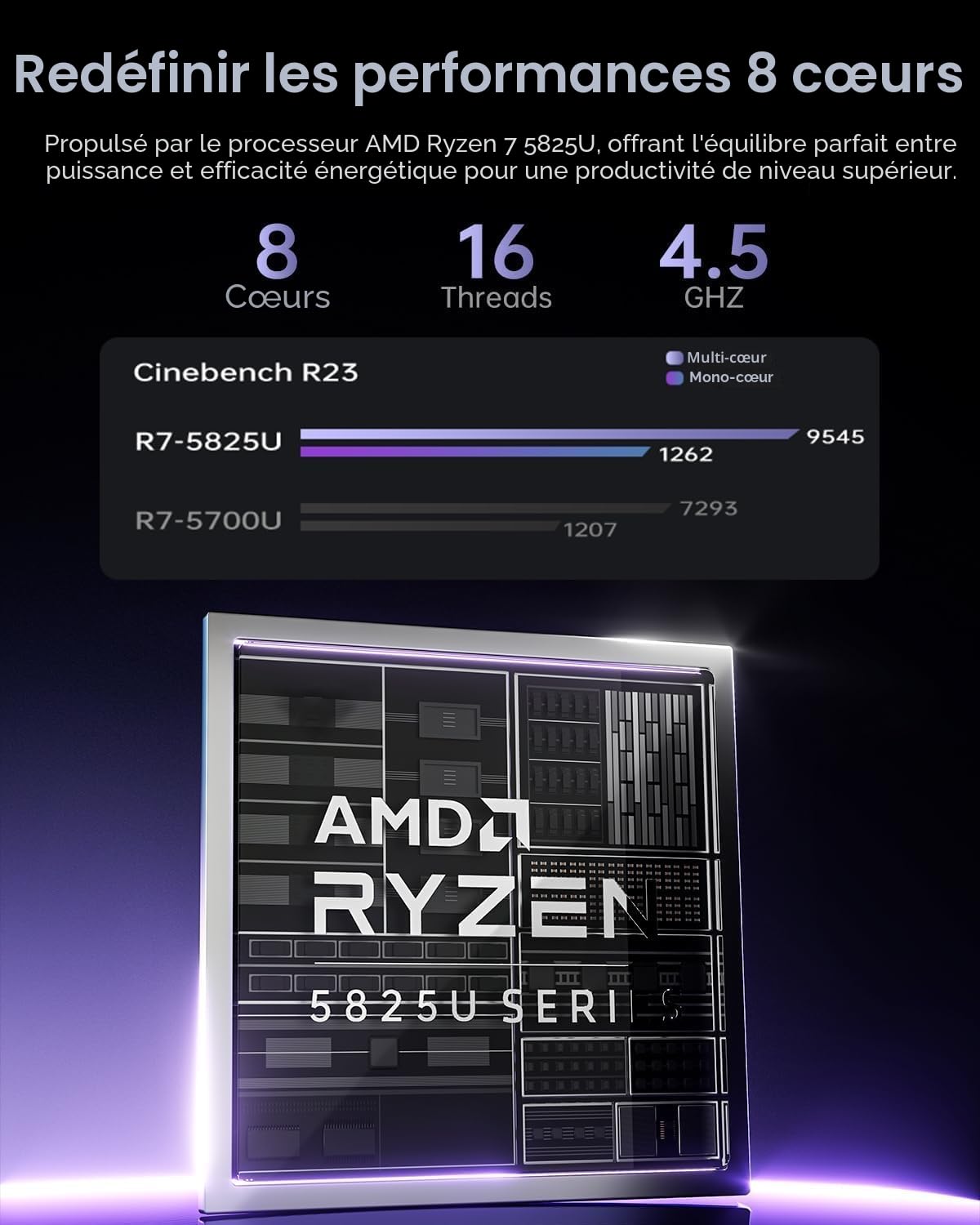 15,6 Pouces PC Portable Gaming avec Ryzen 7 5825U (Jusqu'à 4,5GHz)