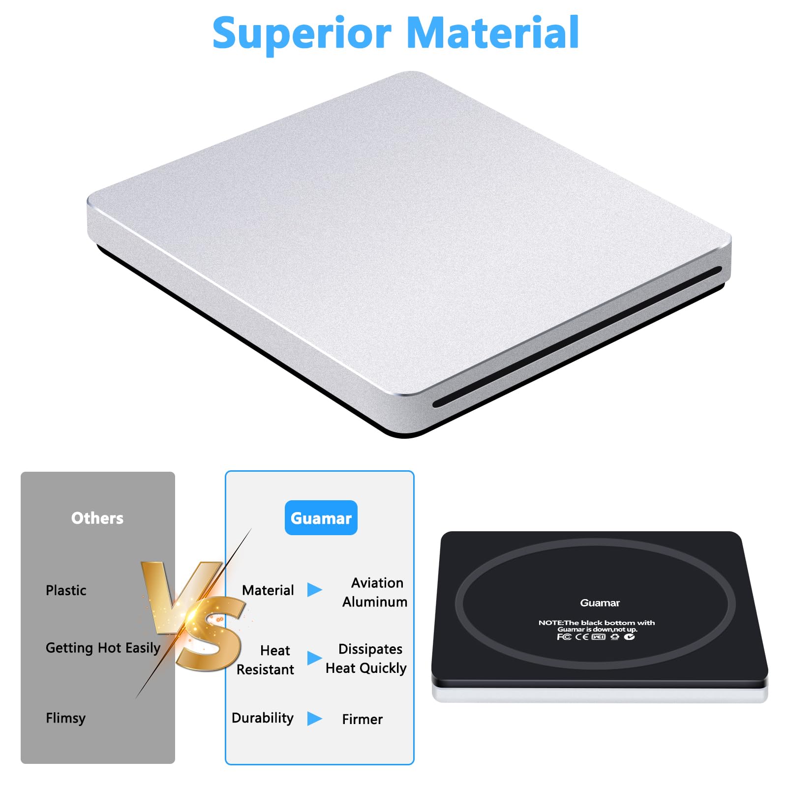 Amazon.co.jp: Guamar USB 3.0 Apple用スーパードライブ:Mac MacBook用
