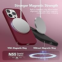 Vista 881 de GONEZ Funda de silicona para iPhone 15 Pro Max, compatible con Magsafe, protector de cámara + protector de pantalla, forro de microfibra suave Negro