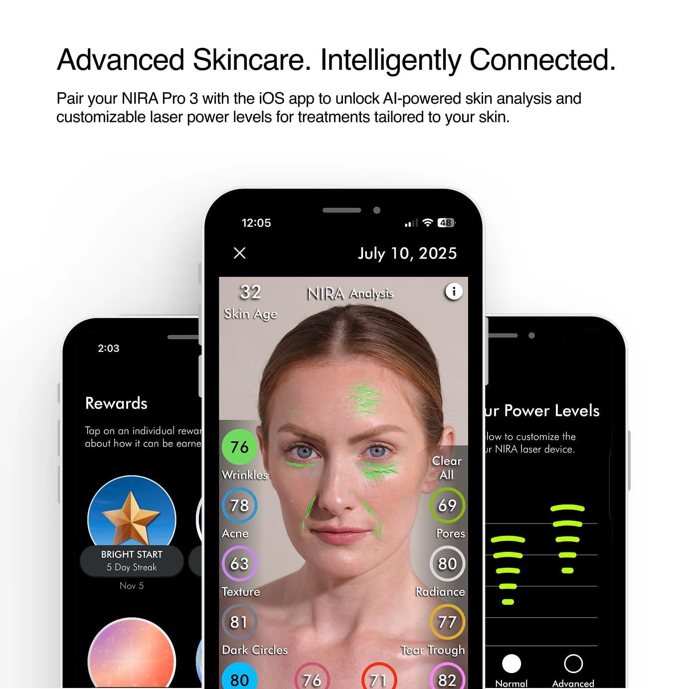 NIRA Pro 3 Laser - FDA-Cleared-At-Home Anti Aging Device for Wrinkle Reduction & Collagen Stimulation, Full Face & Neck Treatment, Pain-Free, Clinically Proven