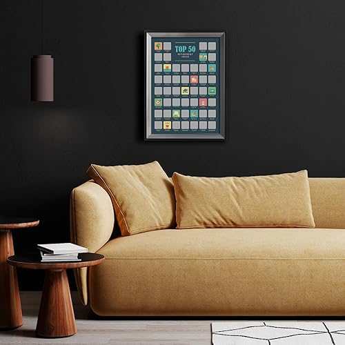 Miniatura 2 de Cartel de lista de deseos para raspar con ideas para la jubilación  50 ideas de actividades originales para pasatiempos de jubilación y cosas