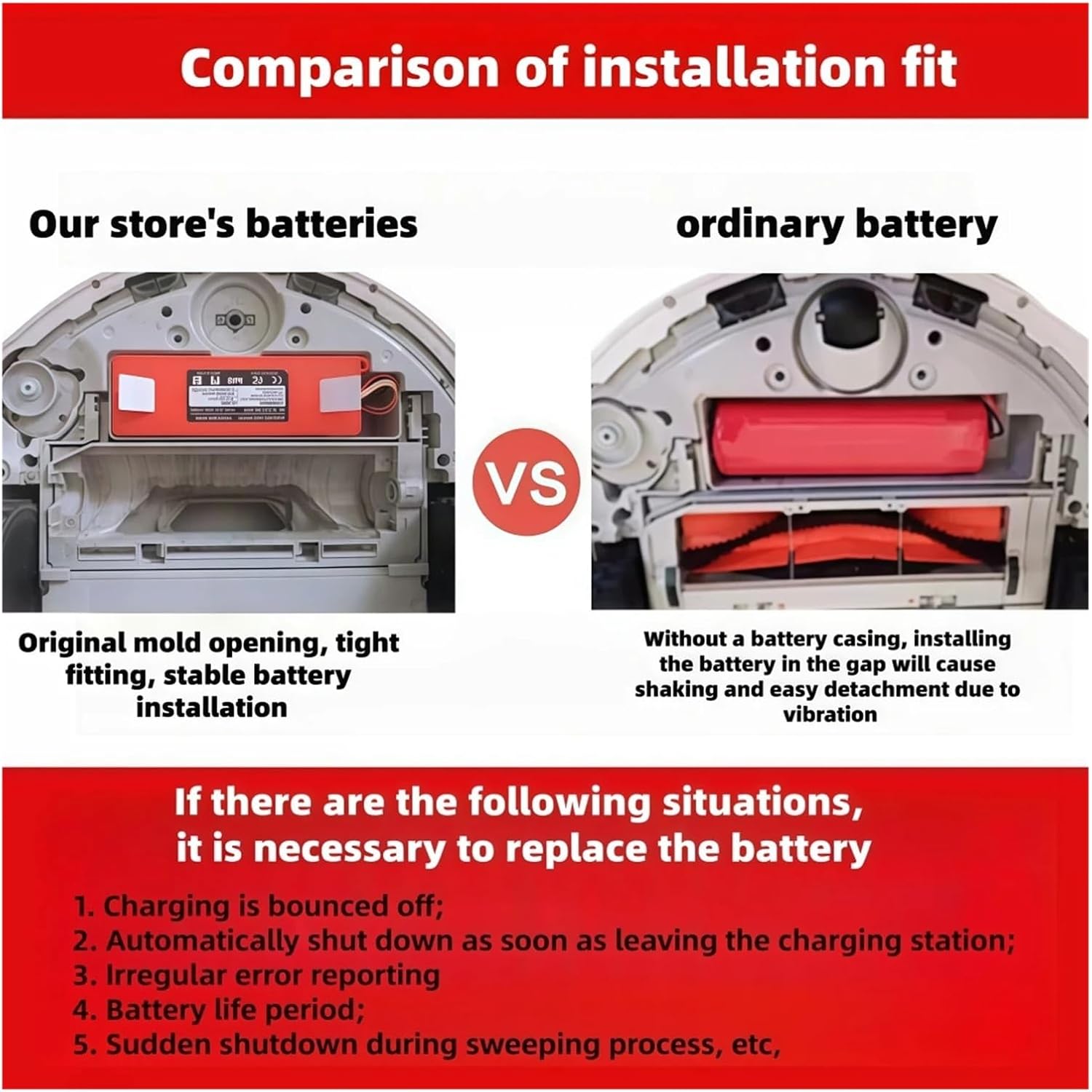 Robotic Vacuum Cleaner Replacement Battery，Compatible With Roborock S55 S60 S65 S50 S51 S5 MAX S6 E35 S70 Q55 S75(5200mAh X 1PCS)