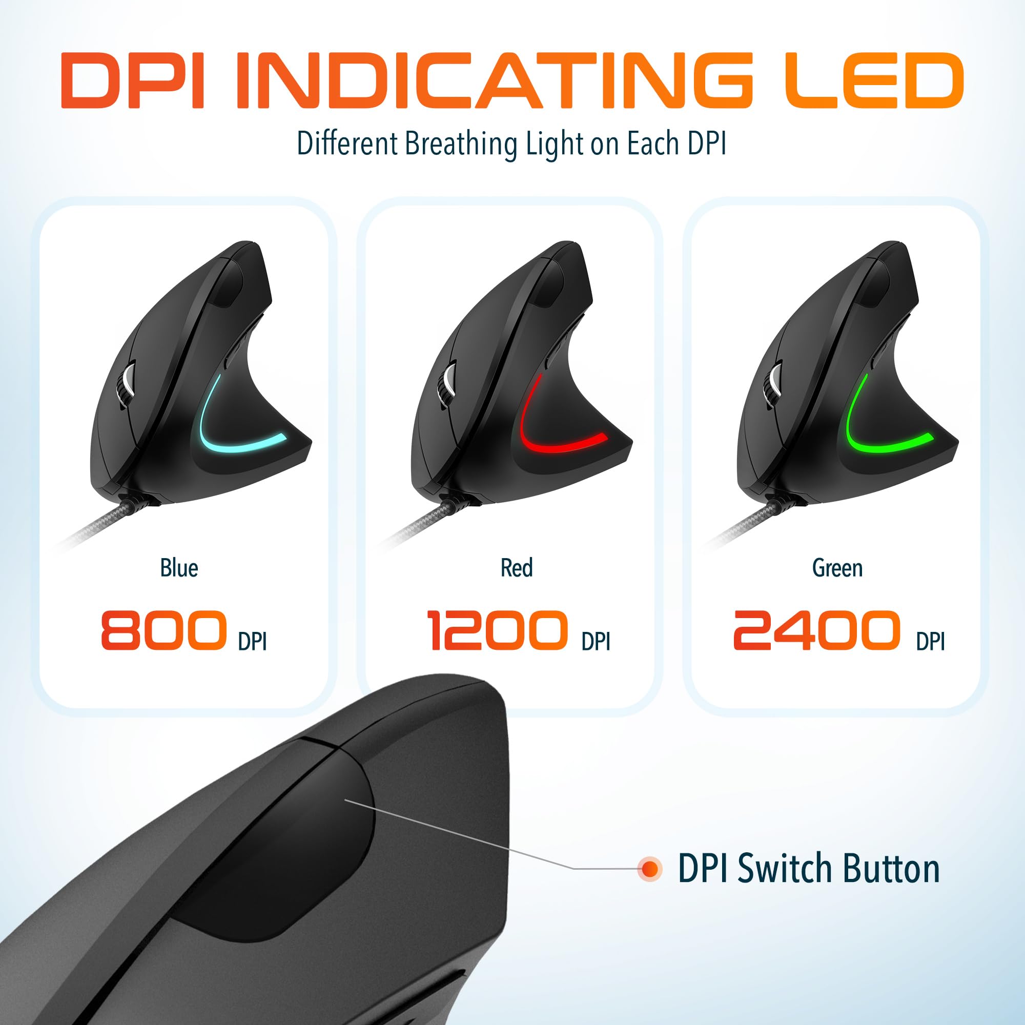 Delton Mouse ergonomico verticale cablato S12, 6 pulsanti, 3 livelli DPI regolabili (800/1200/1600) e rotella di scorrimento 3D, compatibile per PC, laptop, Mac, Chromebook – nero