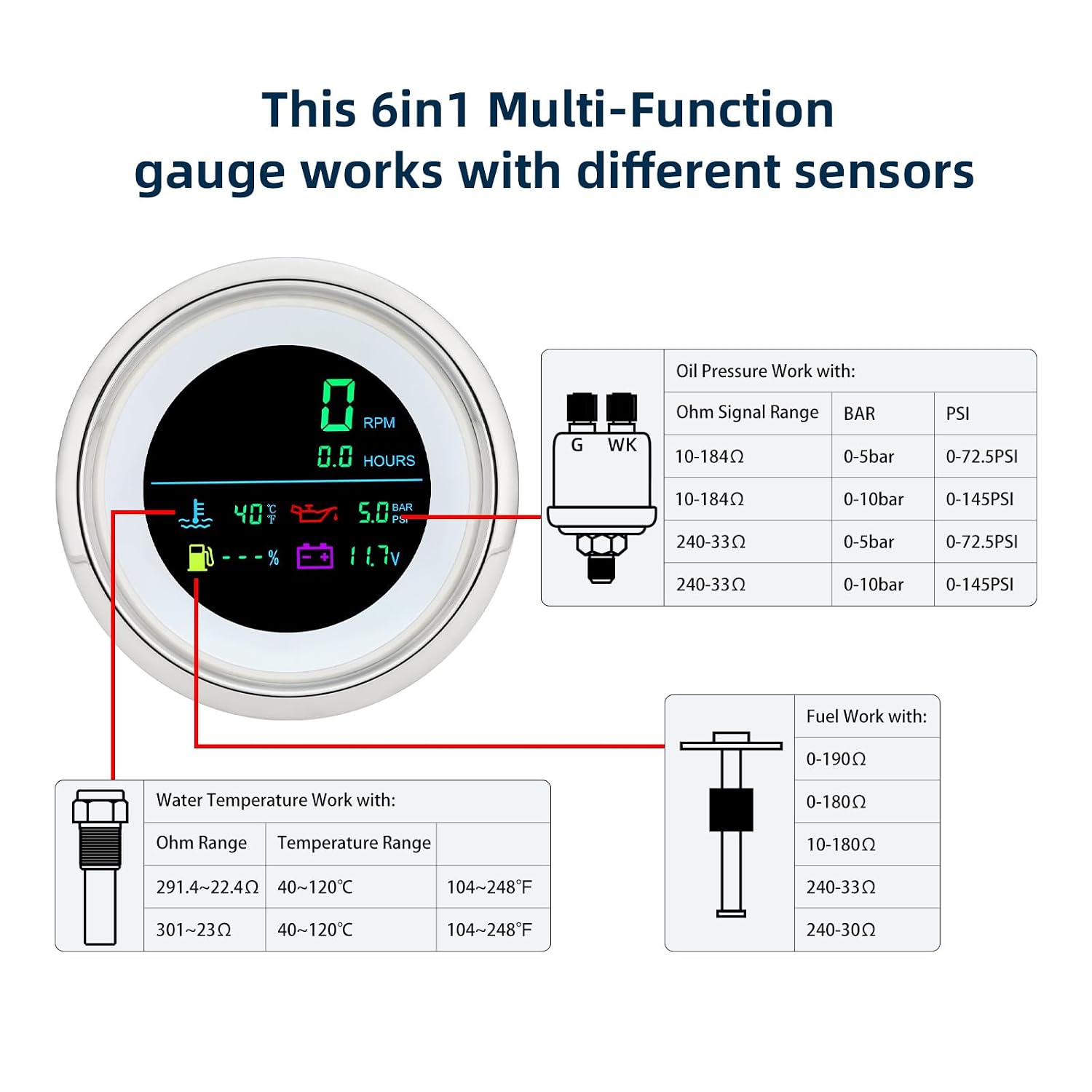 MH 6-in-1 Digital Gauge- Tachometer (0-19999 RPM), Hour Meter, Water Temp (℉/℃), Fuel Level, Oil Press (PSI/BAR), Voltmeter (0-99.9V) - 85mm AUTO Boat Gauge for Car Truck White