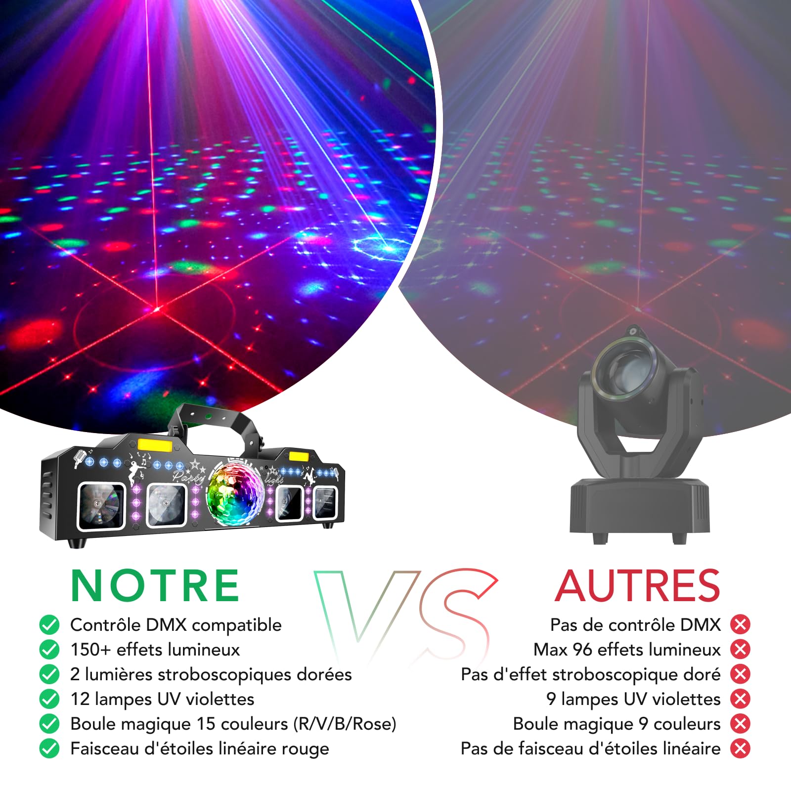 Tomshine Jeux de Lumière DMX 5 en 1, 150+ Combinaisons d'Effets et Boule Magique 15 Couleurs, 12x Lumière Noire UV et 2x Stroboscope Doré, Faisceau Étoile Rouge, Eclairage DJ pour Soirée, Club