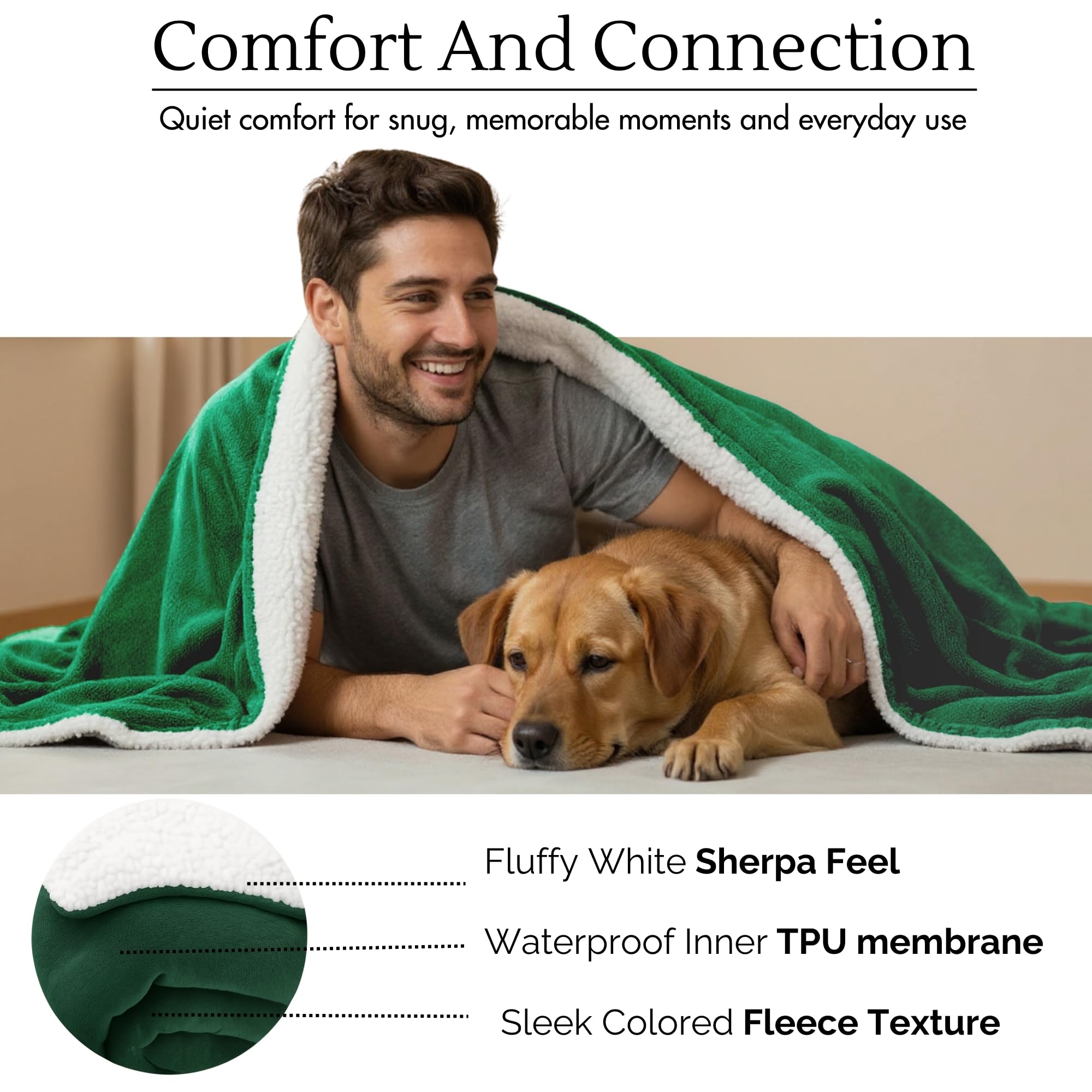 CREW FLX Waterproof Blanket for Bed Queen Size (80"x60") – Holiday-Ready Reversible Sherpa Throw with Leakproof TPU Layer – Stain-Resistant, Washable Bed Protector with Carry Bag – Gray