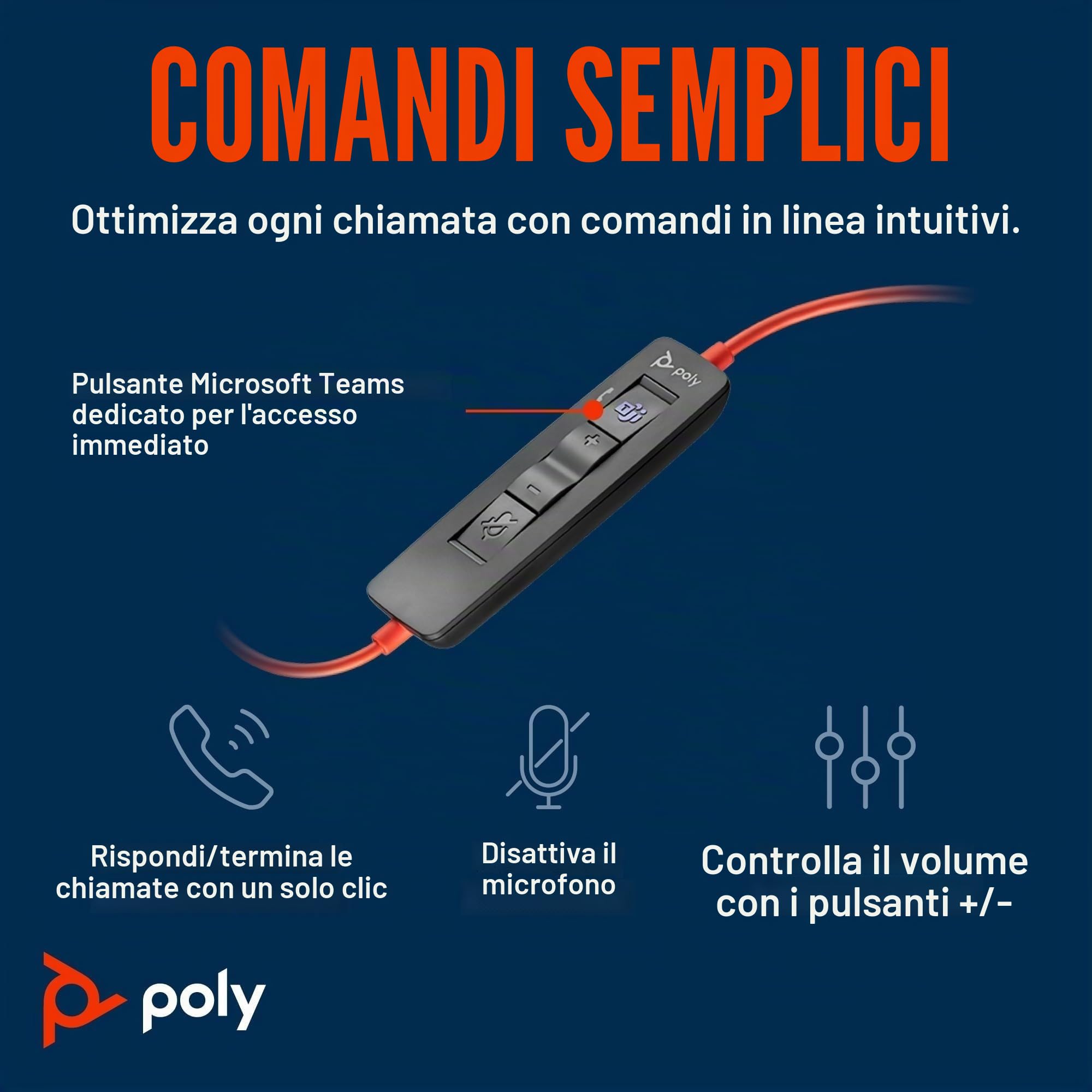 Poly Blackwire 3310, Cuffia Monoaurale Cablata con Connessione USB-A e USB-C, Cuscinetti in Similpelle, Riduzione del Rumore e dell'Eco, Comandi sul Cavo, Compatibile con Windows 10 e macOS, Nero