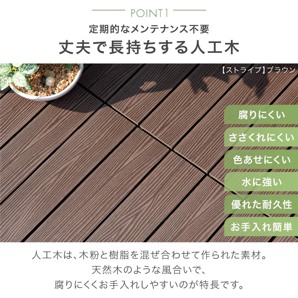 Amazon.co.jp: タンスのゲン ウッドパネル 人工木 9枚セット 0.8平米用