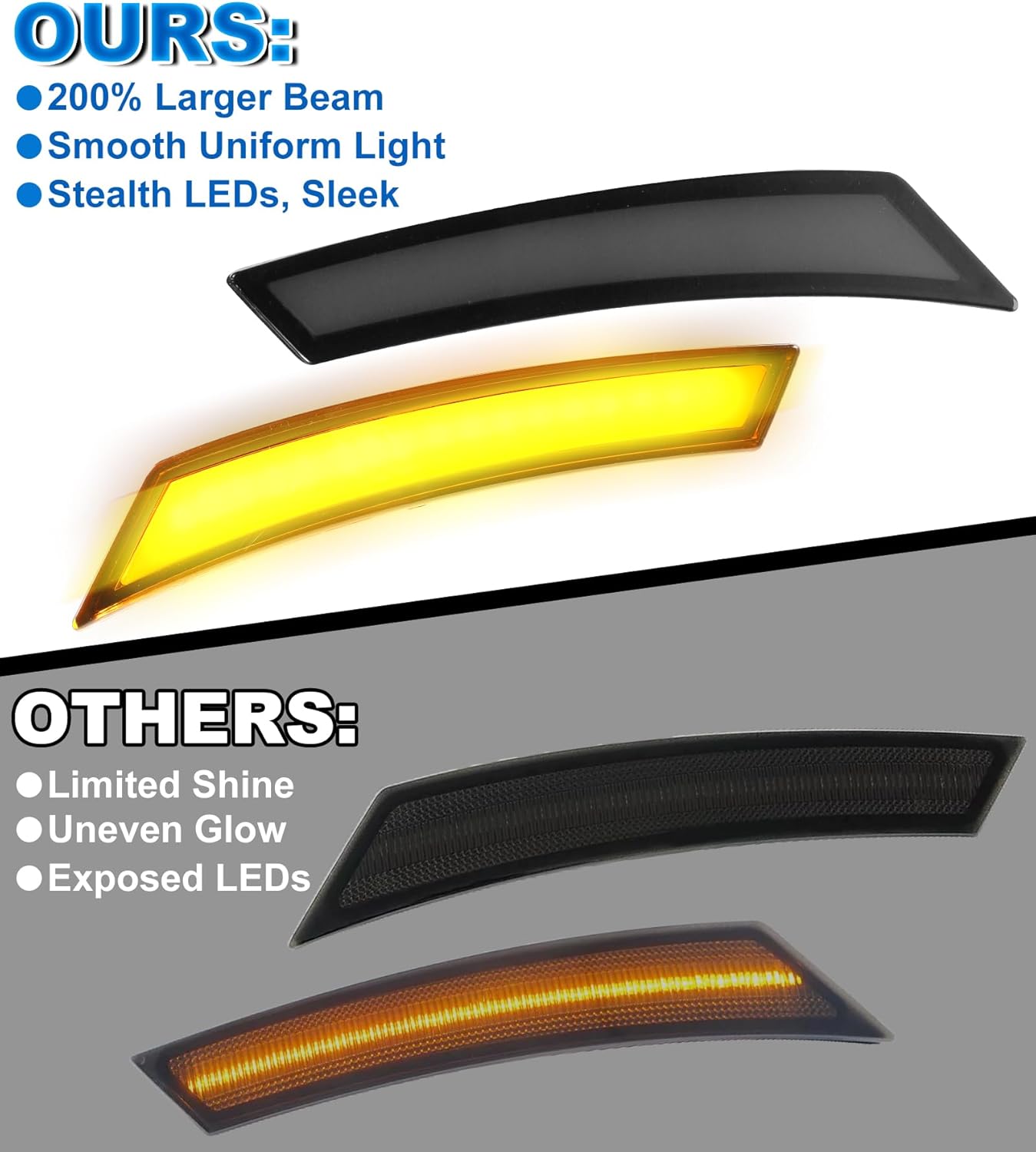 Fender LED Side Marker Lights for Nissan Frontier 2022-2025 Reflectors with Sequential Turn Signals & Daytime Running Lamps DRL, 3rd Gen Frontier Truck Wheel Well Arch Lights Accessories (Smoked Lens)