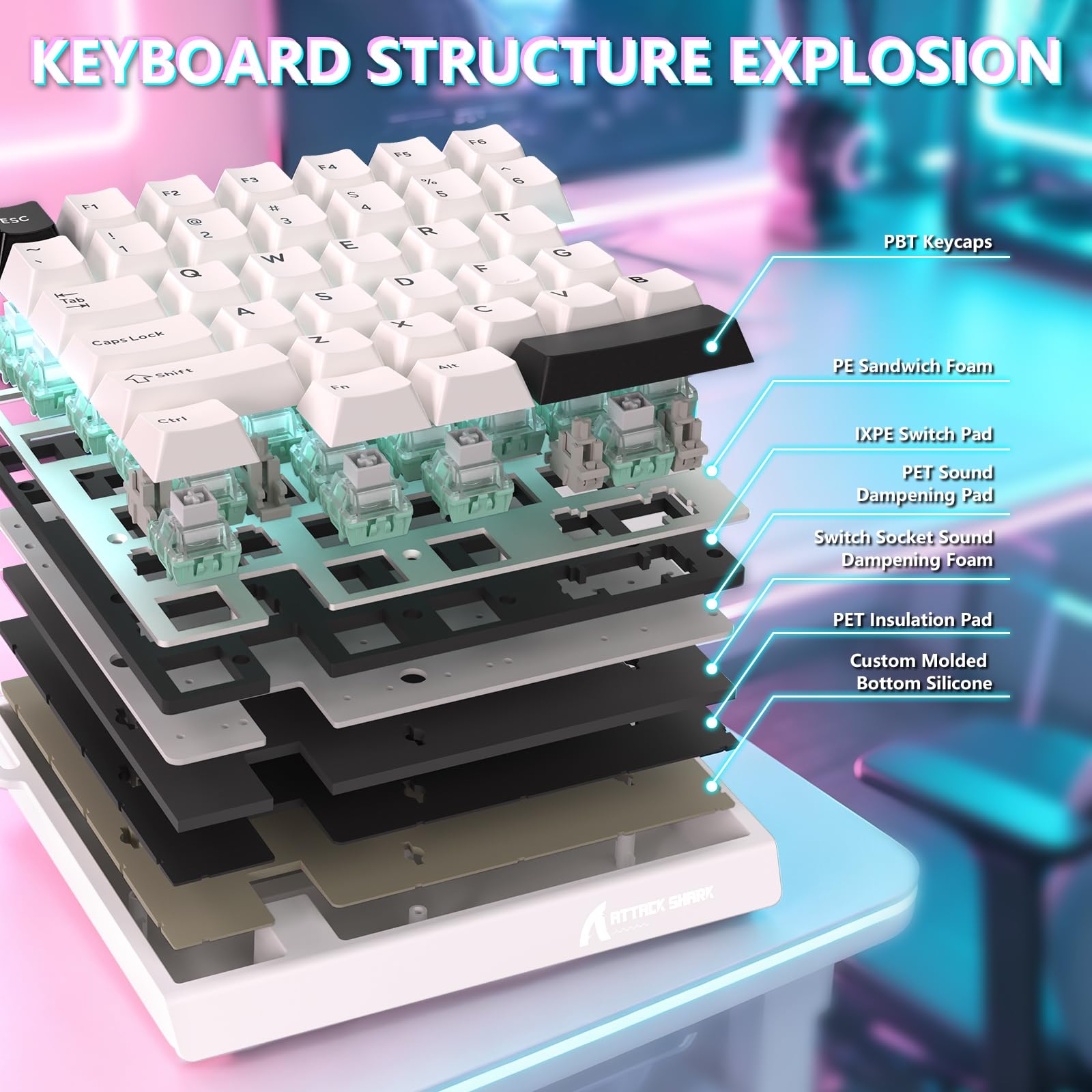 ATTACK SHARK M36 HE Einhand-Magnetschalter-Tastatur, 8000 Hz Polling, Hot-Swap-fähig, hohe Präzision 0,01 mm, 36 Tasten, kabelgebundene Tastatur mit RGB-Hintergrundbeleuchtung, C01 Ultra LED Aviator