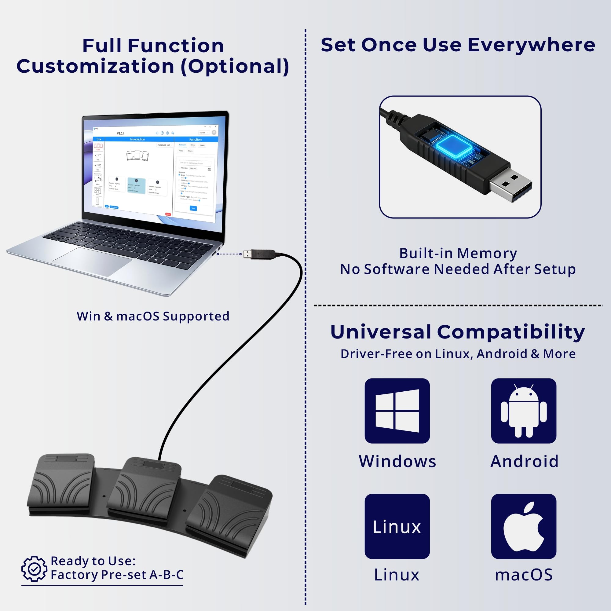 USB Triple Foot Pedal - 3-Key Silent Optical Programmable Macro Keyboard for PC Mac Linux - HID Foot Switch for Zoom Mute, Discord PTT, Video Editing & Transcription (Onboard Memory) - 3