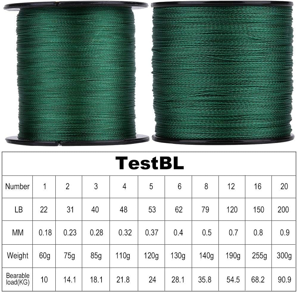 Línea de pesca-1pc 500m PE Trenzado 4 hebras Líneas de Pesca súper Fuertes Cuerda de Pescado multifilamento Verde(5-Verde)