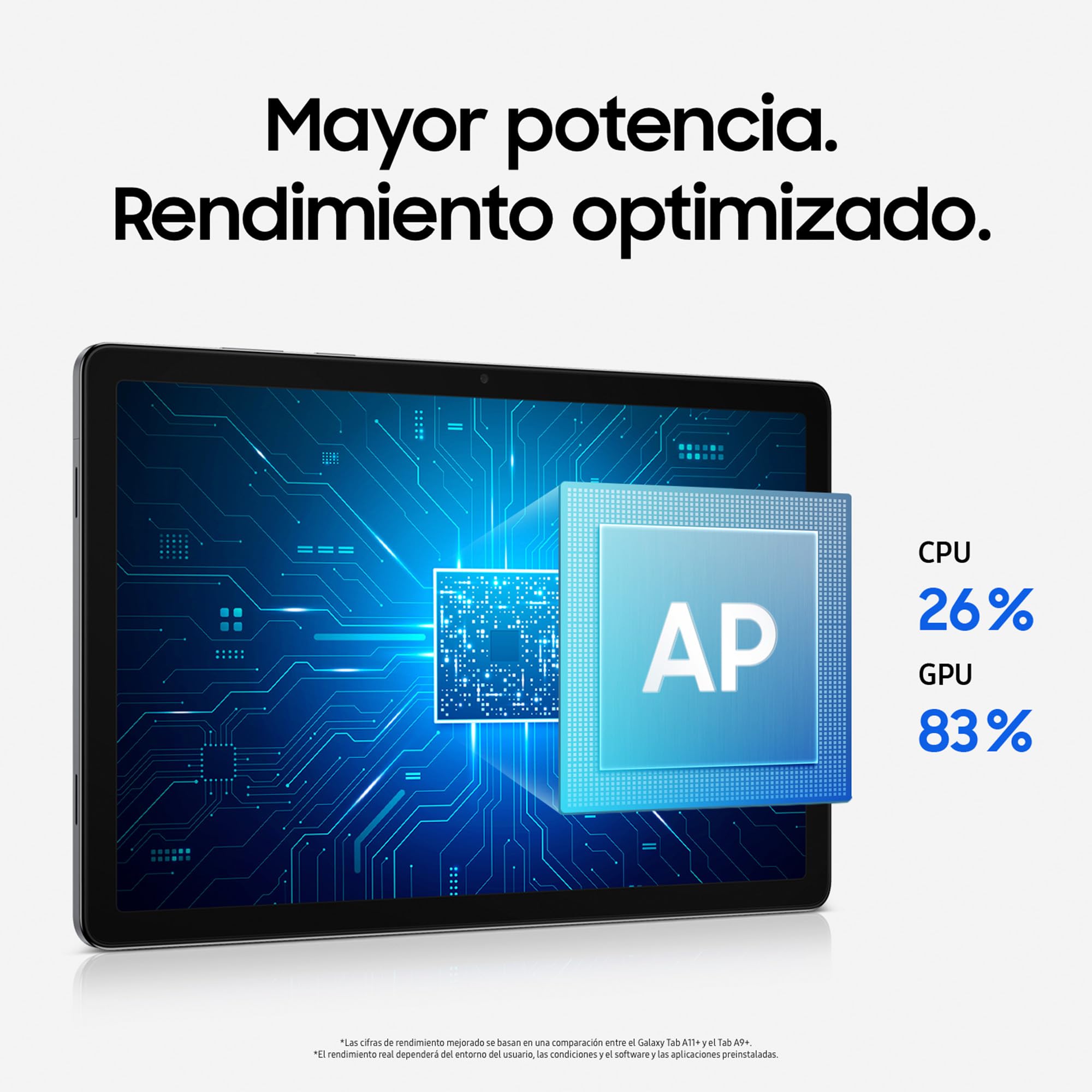 Samsung Galaxy Tab A11+ 128GB, Tableta con IA, Pantalla de 11" con 90 Hz, 6GB de Memoria, Altavoces Cuádruples Dolby, Garantía del Fabricante 3 Años + 1 Año Extra, Gris (Versión Española)