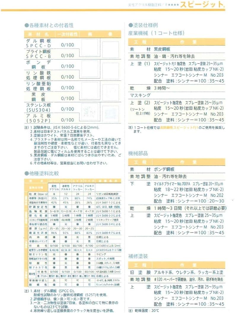 スピージット 【業務用】 オーカー 16kg