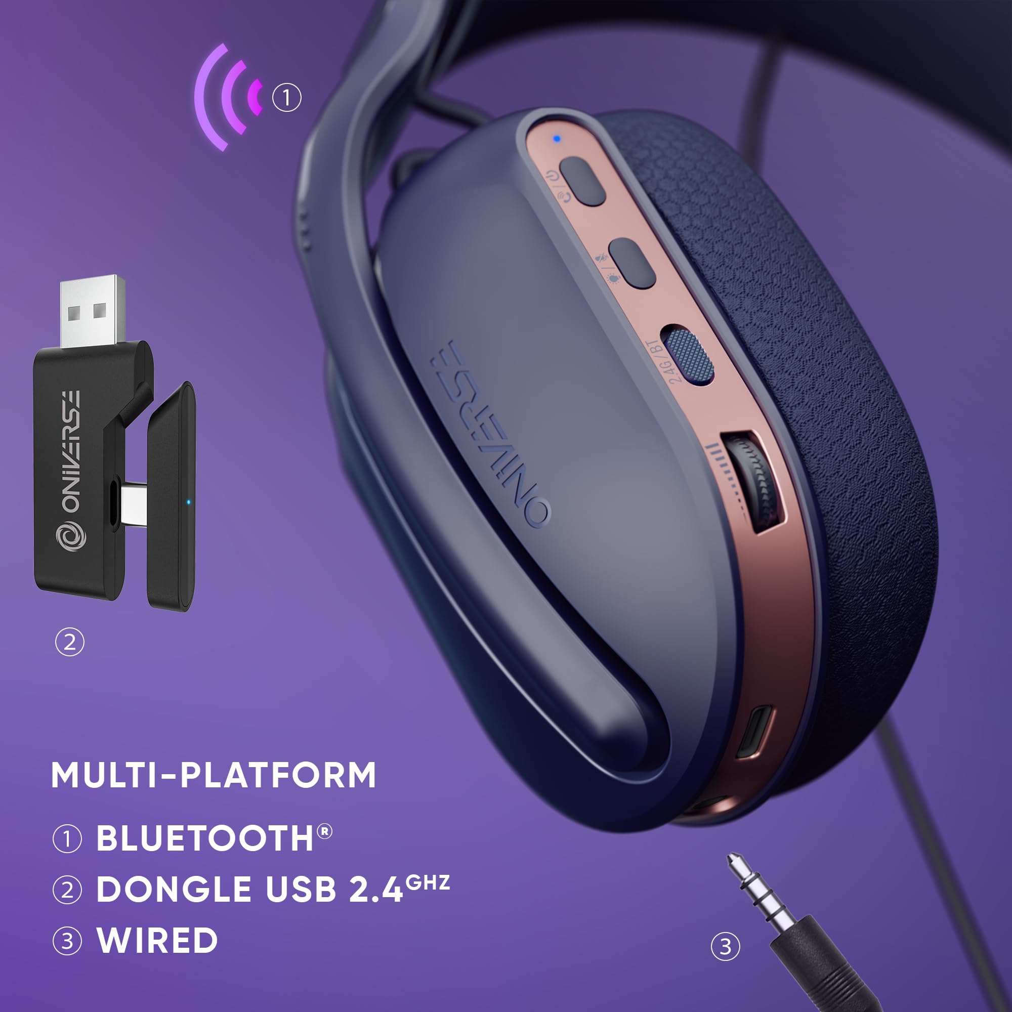 Polaris Bezprzewodowy zestaw słuchawkowy do gier kompatybilny z PS5 PS4 Switch PC Mobile, lekki zestaw słuchawkowy dla graczy LED o niskim opóźnieniu 2,4 GHz lub Bluetooth, bateria 33h
