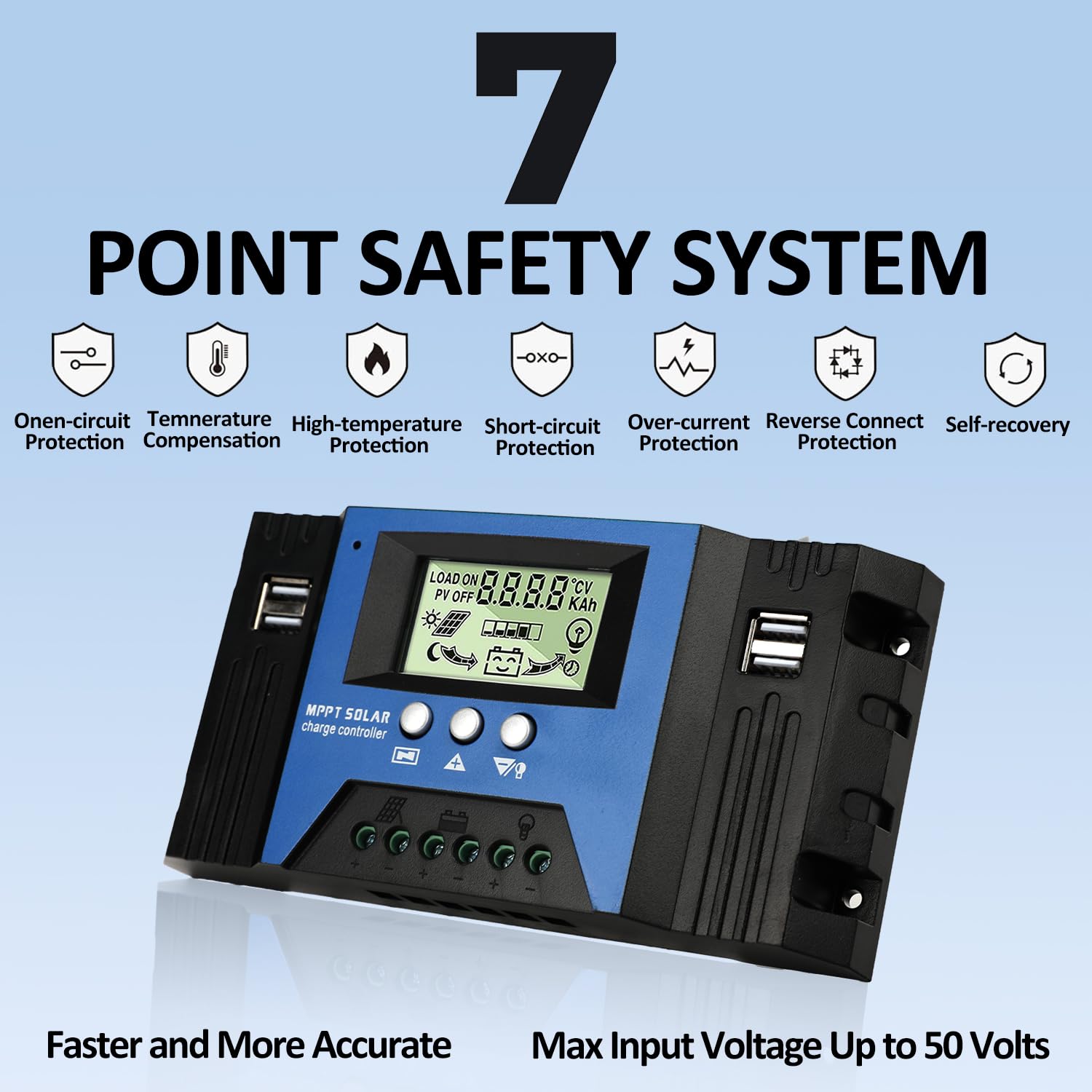 30A Solar Laderegler 12V 24V, 30A Solarladeregler mit Temperatursensor, 4 USB Ports, Solarladeregler für 12V/24V Blei Säure Batterie und Lithium-Batterien